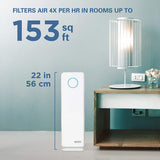 GermGuardian Elite 5-in-1 Pet Air Purifier with HEPA Filter - White - Unwired Solutions Inc