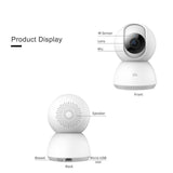 Mi Home Security Camera 360° 1080P - Unwired Solutions Inc